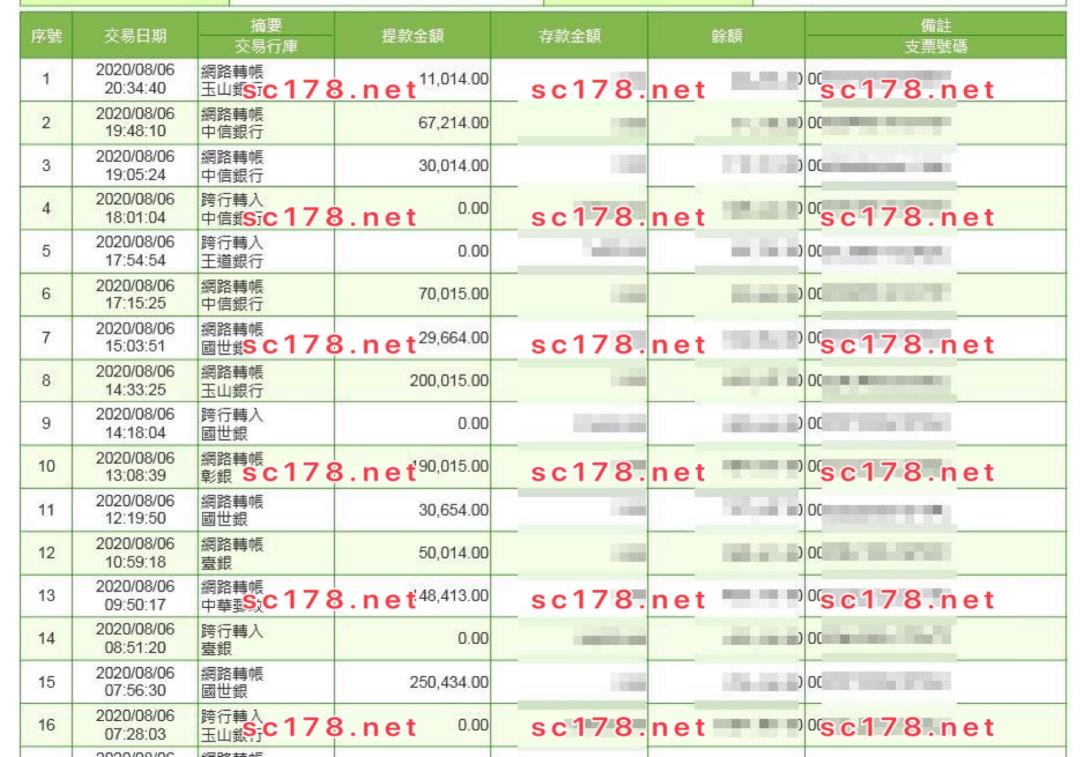 財神娛樂城出金紀錄