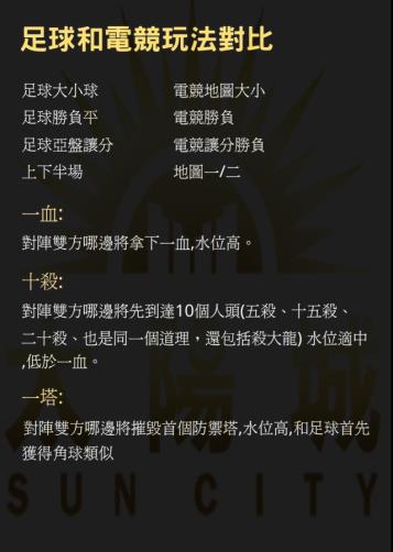 https://www.bet688.com.tw/lol PTT|運彩lol分析,台灣運彩電競投注玩法大解析