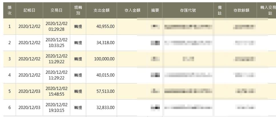 TYC出金證明！會員首儲後10分鐘馬上提領5萬5～