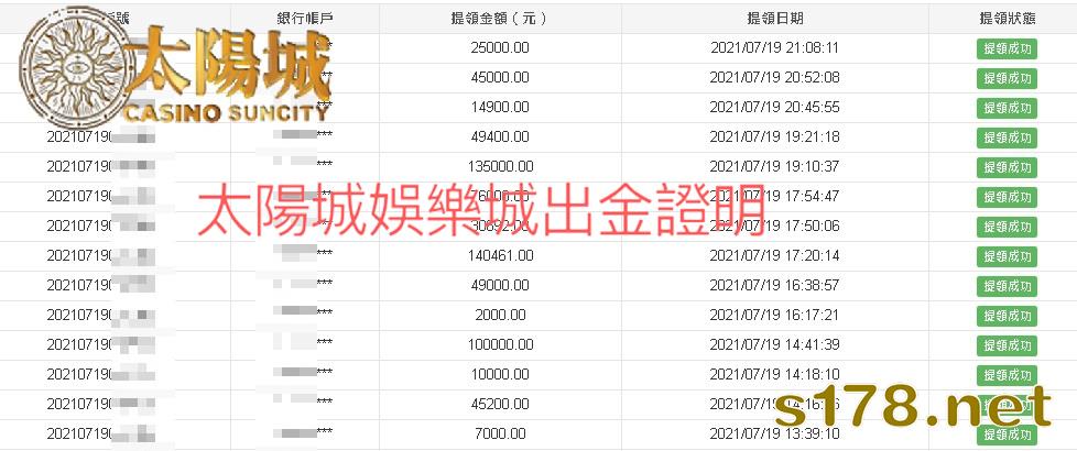 財神娛樂城出金城信，沒有最好只有更好