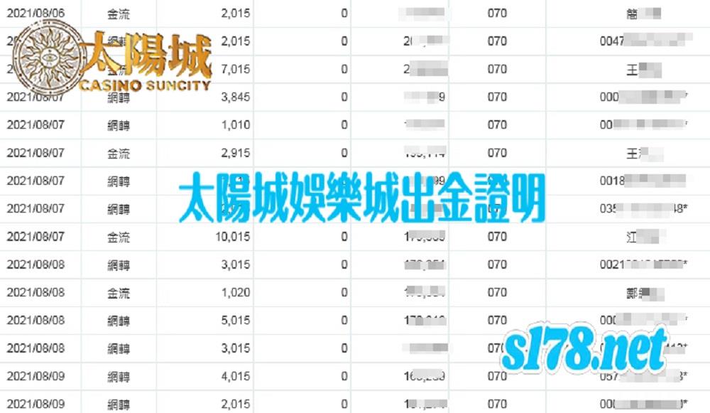 財神娛樂城出金明細表，安全至上沒有最好只有更好