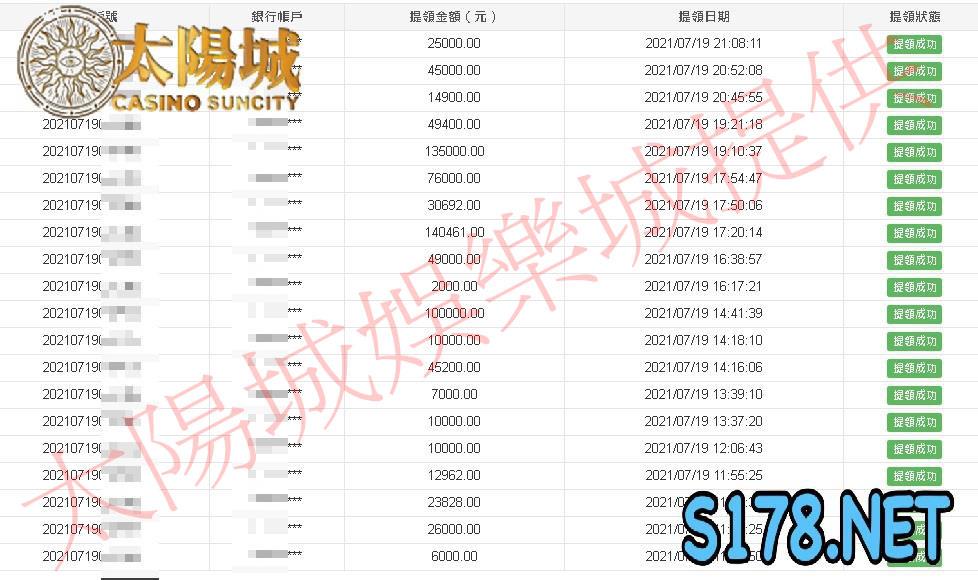 財神娛樂城出款保證！每天都有大量出款紀錄 不會像金贏家一樣都讓你找不到！