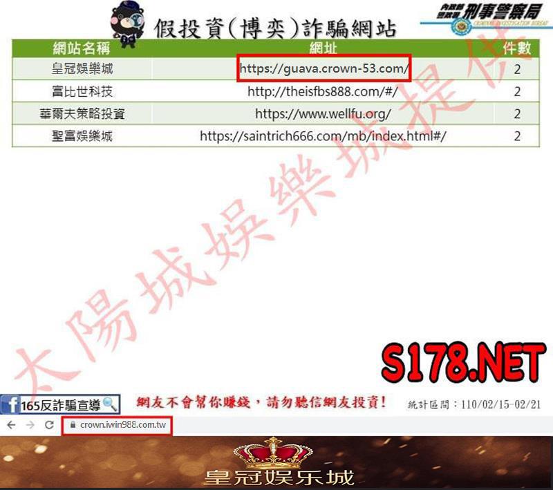 皇冠 娛樂城詐騙遭受害者通報！登上165反詐騙粉專首頁！