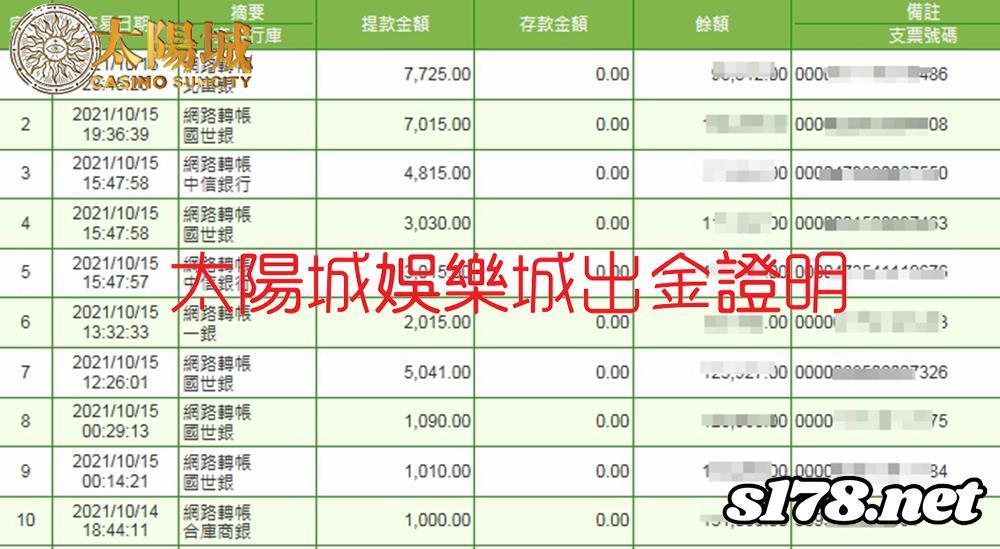 太陽城娛樂城出款證明 公平公正有信譽