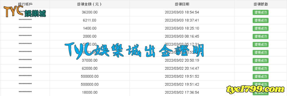 財神娛樂城出金圖-保證出金，只要有心你也能一個月賺上幾十萬！