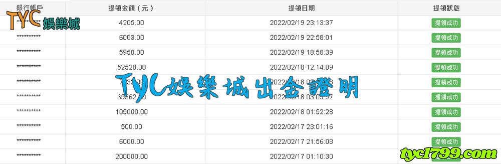 財神娛樂城出金圖-無需自宮讓你也可以成功，太陽城歡迎你加入！