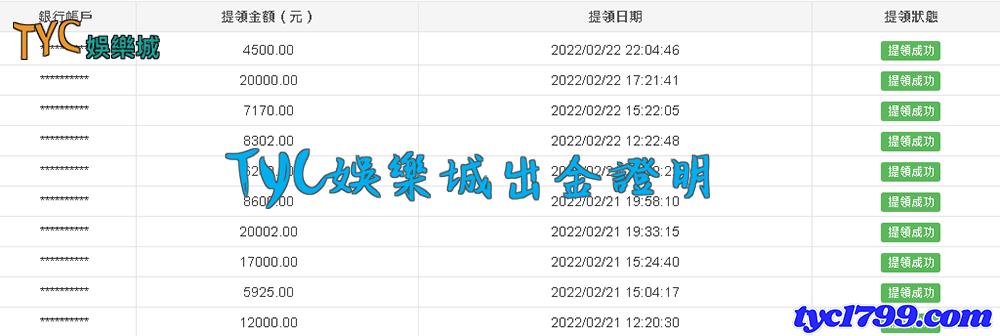TYC保證出金圖，了解禁忌讓你也有安心的平台可以遊玩！