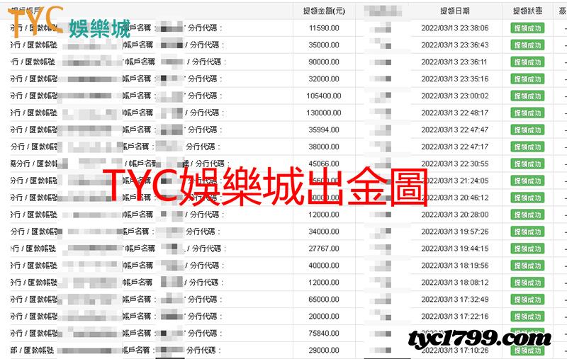 疫情在家沒收入？財神娛樂城給你一個賺錢的機會！