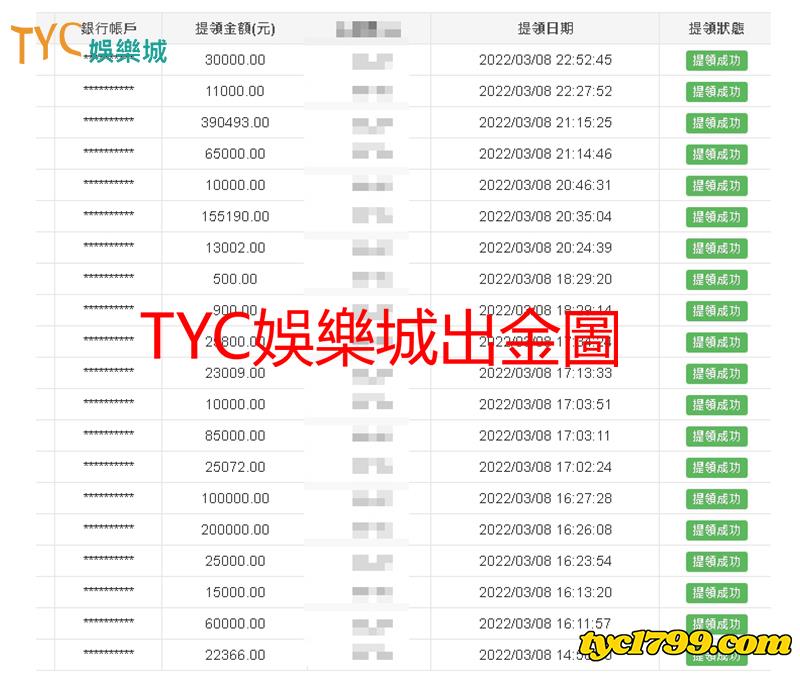 財神娛樂城出金圖-保證出金，絕無做假！