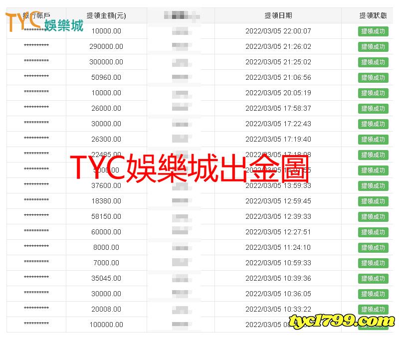 財神娛樂城出金圖，誠信保證出金絕無作弊情況！