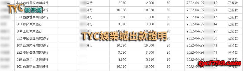 財神娛樂城 帶你深入了解神秘的博弈產業